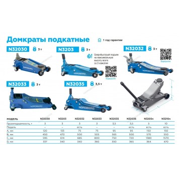 Домкрат подкатной Nordberg  N3210N-5