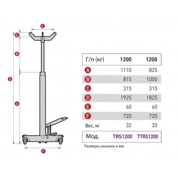 Стойка трансмиссионная гидравлическая MEGA TRS1200-4